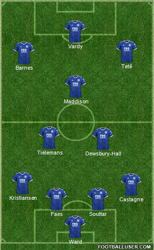 Leicester City 4-2-1-3 football formation