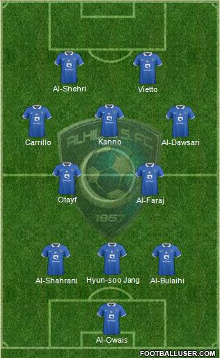 Al-Hilal (KSA) 3-4-1-2 football formation