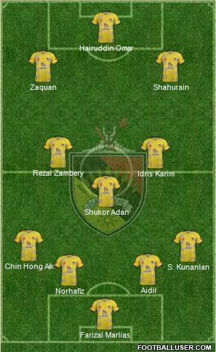 Negeri Sembilan football formation