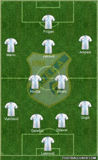 HNK Rijeka football formation