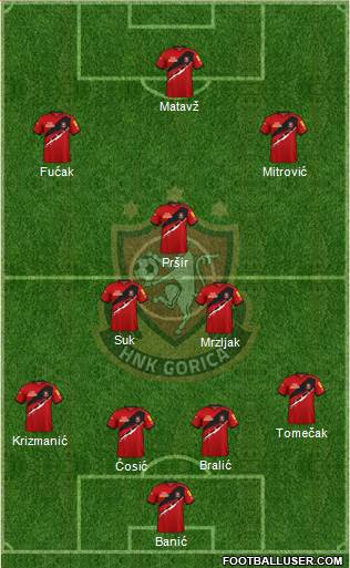 HNK Gorica 4-3-3 football formation