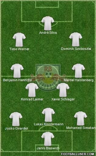 RasenBallsport Leipzig 3-4-3 football formation