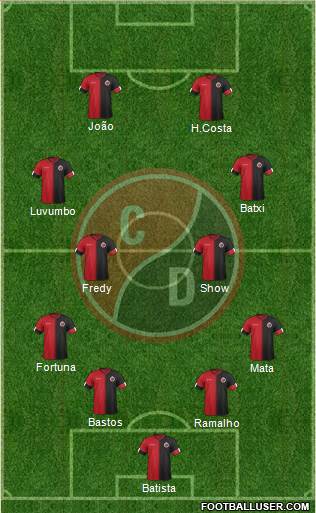 CN Cúcuta Deportivo 4-4-2 football formation