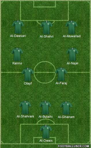 Saudi Arabia 3-4-3 football formation