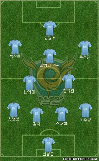 Daegu FC 4-3-1-2 football formation