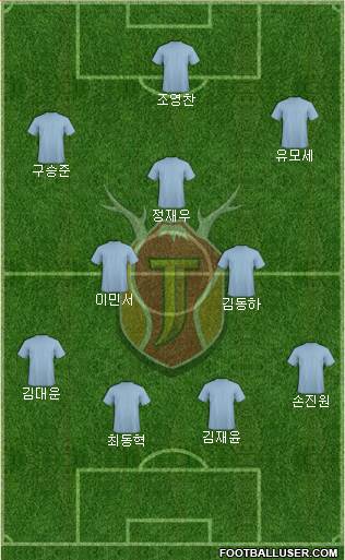 Jeju United 4-2-1-3 football formation