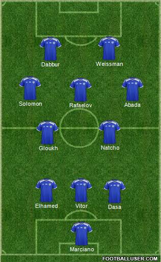 Israel football formation