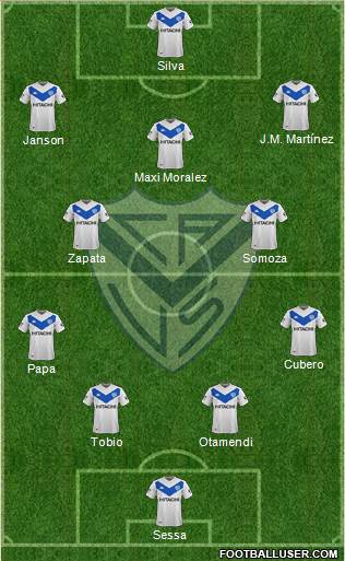 Vélez Sarsfield 3-5-2 football formation