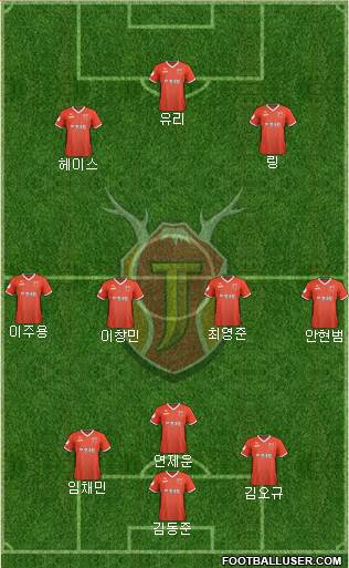 Jeju United 3-4-3 football formation