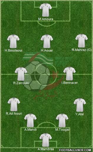 Algeria 4-2-4 football formation