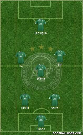 A Chapecoense F 3-4-3 football formation