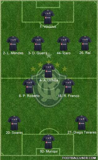 C Remo 4-3-3 football formation