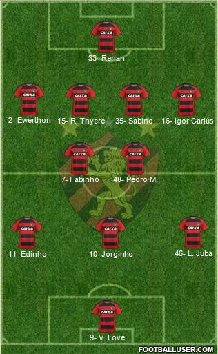 Sport C Recife football formation