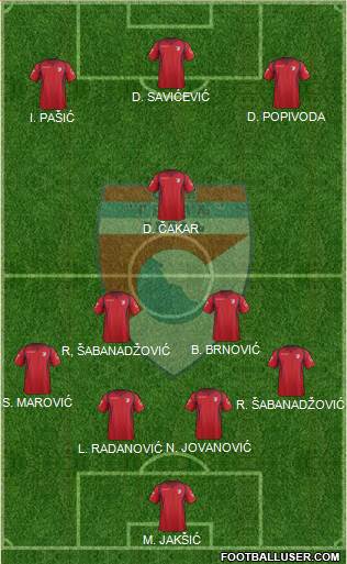 OFK Grbalj Radanovici 4-2-1-3 football formation
