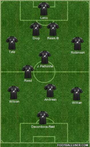 Fulham 4-1-4-1 football formation