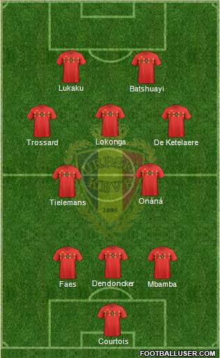 Belgium 3-4-1-2 football formation