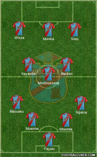 Arsenal de Sarandí 4-3-3 football formation