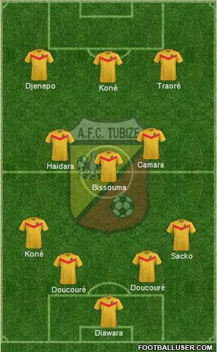 AFC Tubize 4-3-3 football formation