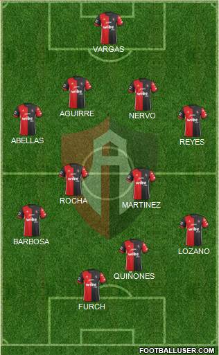 Club Deportivo Atlas football formation