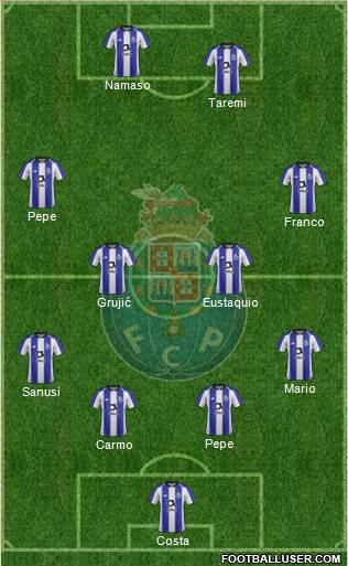 Futebol Clube do Porto - SAD 4-4-2 football formation