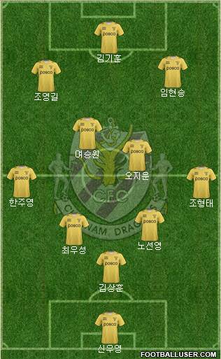 Chunnam Dragons 3-4-1-2 football formation