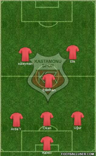 Kastamonuspor 4-3-2-1 football formation