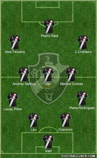 CR Vasco da Gama 4-3-3 football formation