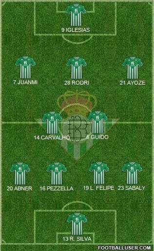 Real Betis B., S.A.D. 4-2-3-1 football formation