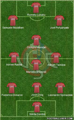 Cremonese 3-4-2-1 football formation