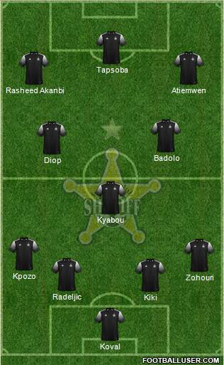 FC Sheriff Tiraspol 4-3-3 football formation