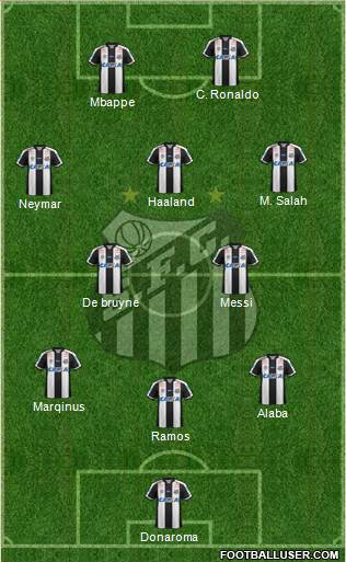 Santos FC 3-5-2 football formation