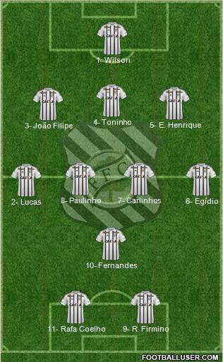 Figueirense FC 3-4-1-2 football formation