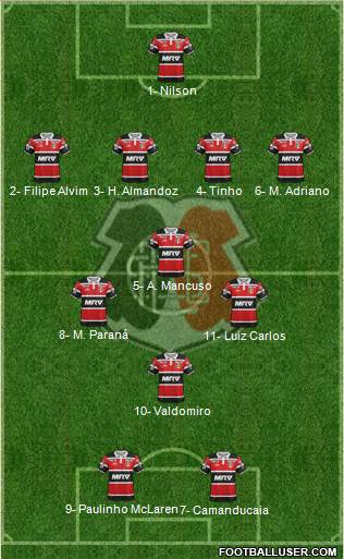 Santa Cruz FC football formation