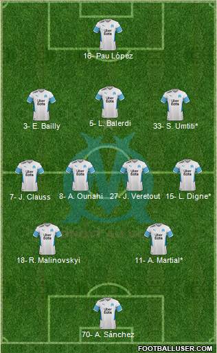 Olympique de Marseille 3-4-2-1 football formation