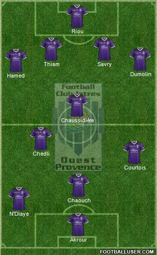 Football Club Istres Ouest-Provence 4-5-1 football formation