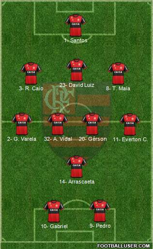 CR Flamengo 3-4-1-2 football formation