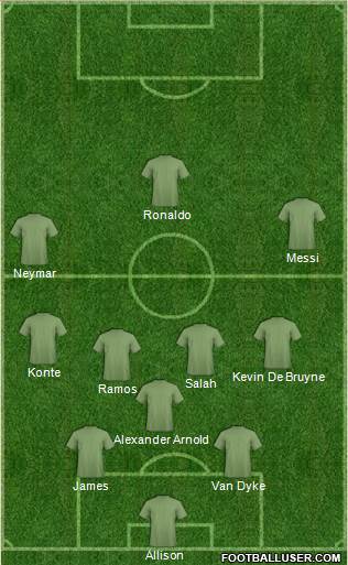 Euro 2012 Team football formation