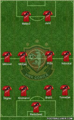 HNK Gorica 4-4-2 football formation