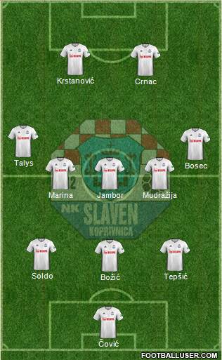 NK Slaven Belupo 3-5-2 football formation