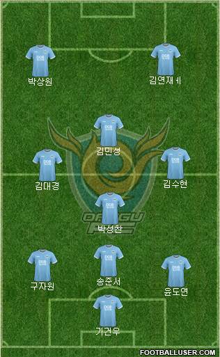 Daegu FC 4-3-2-1 football formation