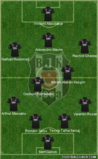 Besiktas JK football formation