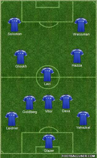 Israel football formation