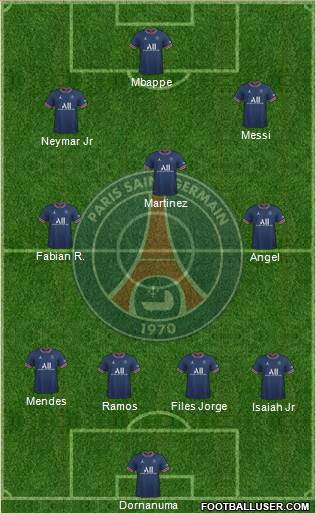 Paris Saint-Germain football formation