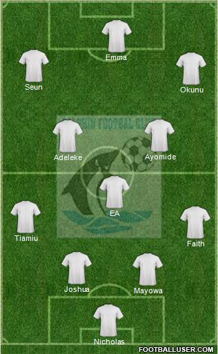 Dolphins FC Port-Harcourt 4-3-3 football formation