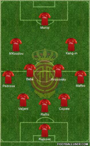 R.C.D. Mallorca S.A.D. 5-4-1 football formation