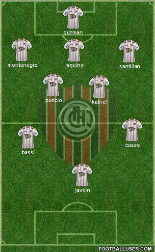 Chacarita Juniors 4-1-2-3 football formation