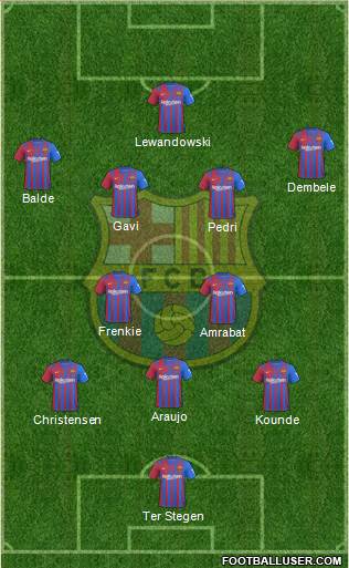 F.C. Barcelona 3-4-3 football formation