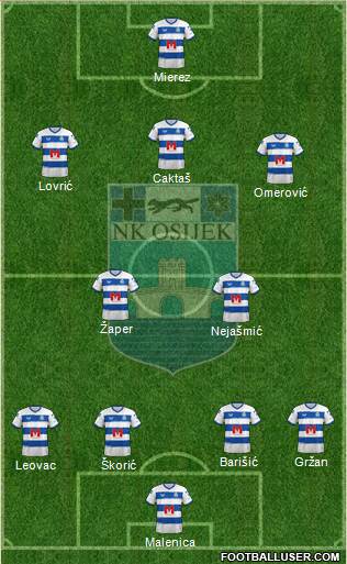 NK Osijek football formation