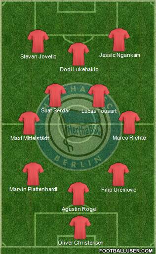 Hertha BSC Berlin 3-4-3 football formation