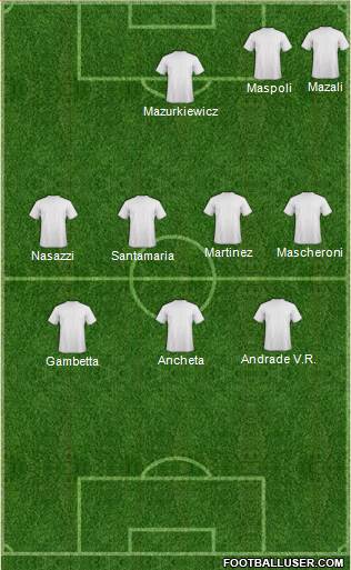 Pro Evolution Soccer Team 4-3-3 football formation